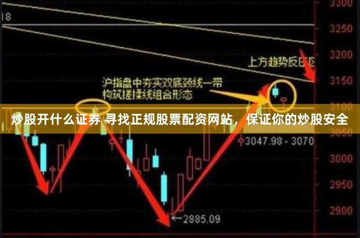 炒股开什么证券 寻找正规股票配资网站，保证你的炒股安全